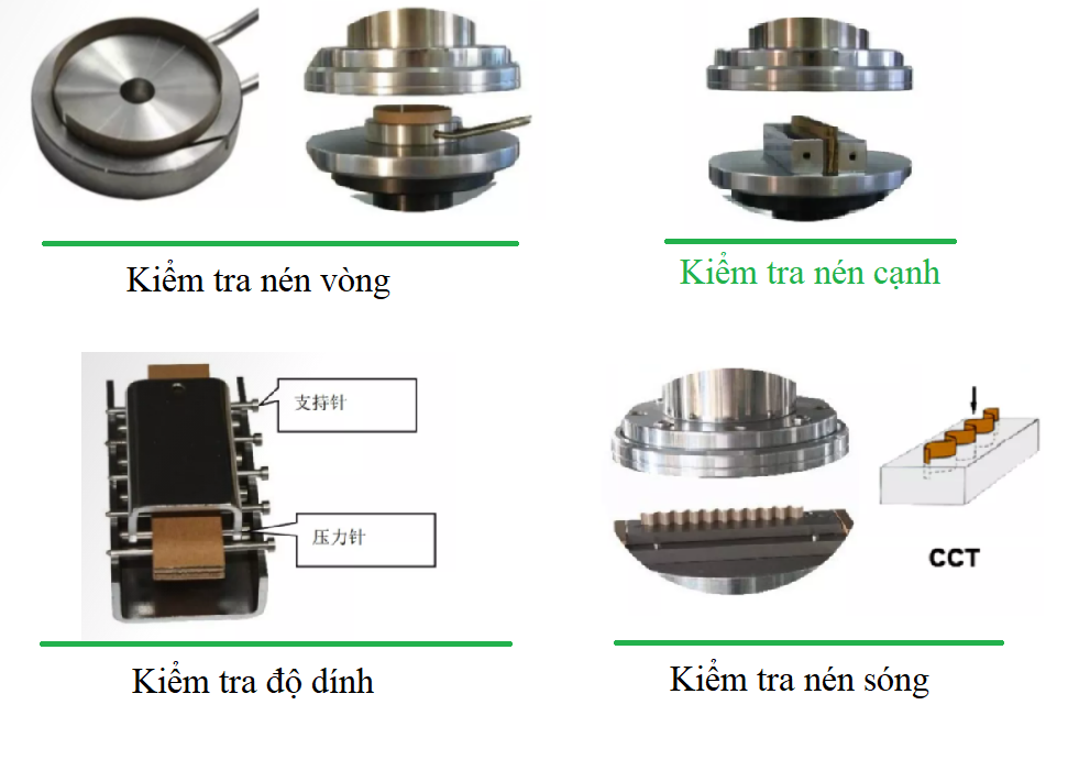 Máy thử nghiệm nén cạnh, nén vòng của giấy