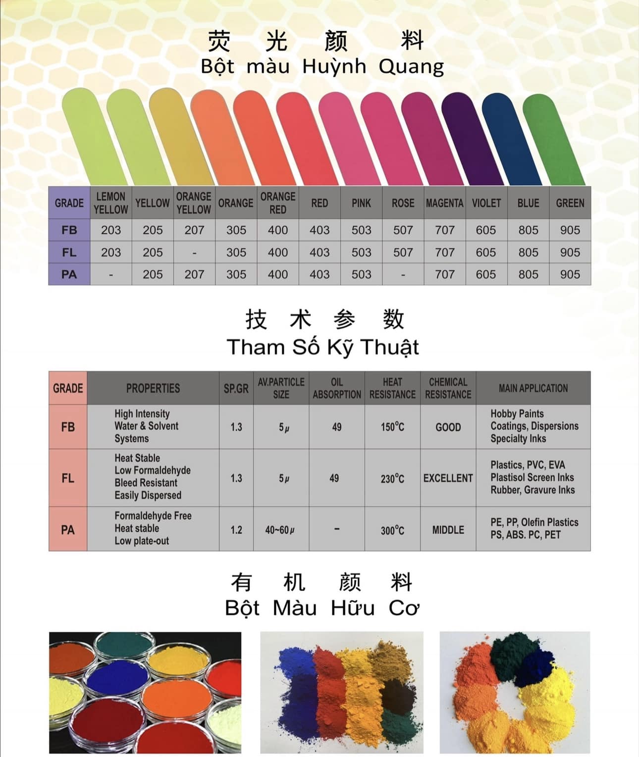 bột màu huỳnh quang panax color bột màu huỳnh quang panax color 0